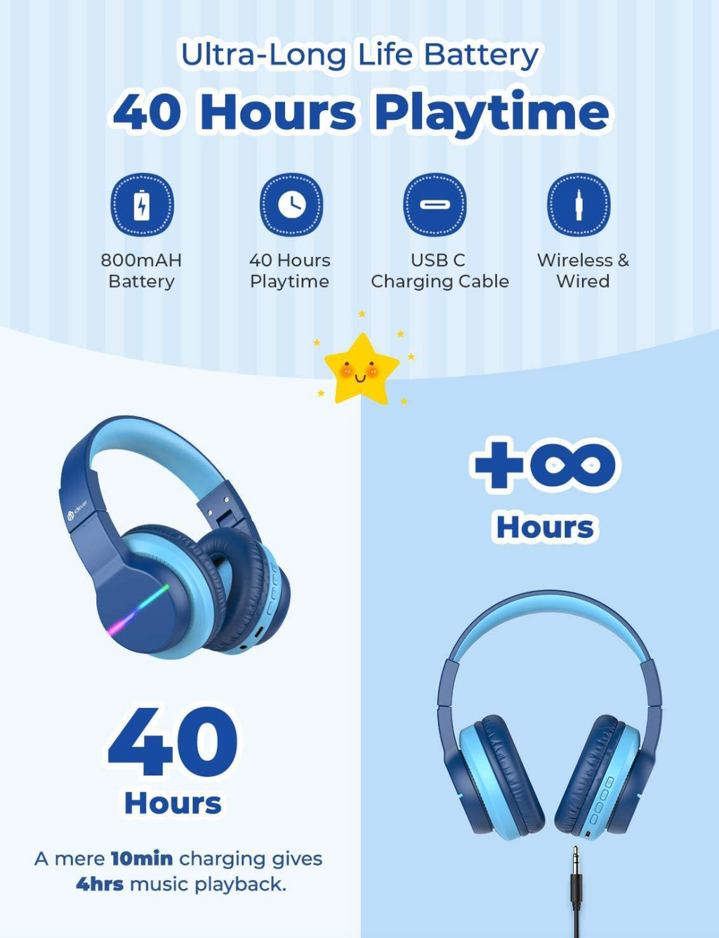 BTH12 Wireless Kids Headphones – Colorful Bluetooth Over-Ear Headset with Mic