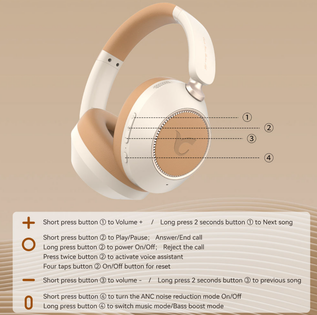 C808 Wireless Bluetooth Headphones – Hi-Fi Surround Sound Over-Ear Headset