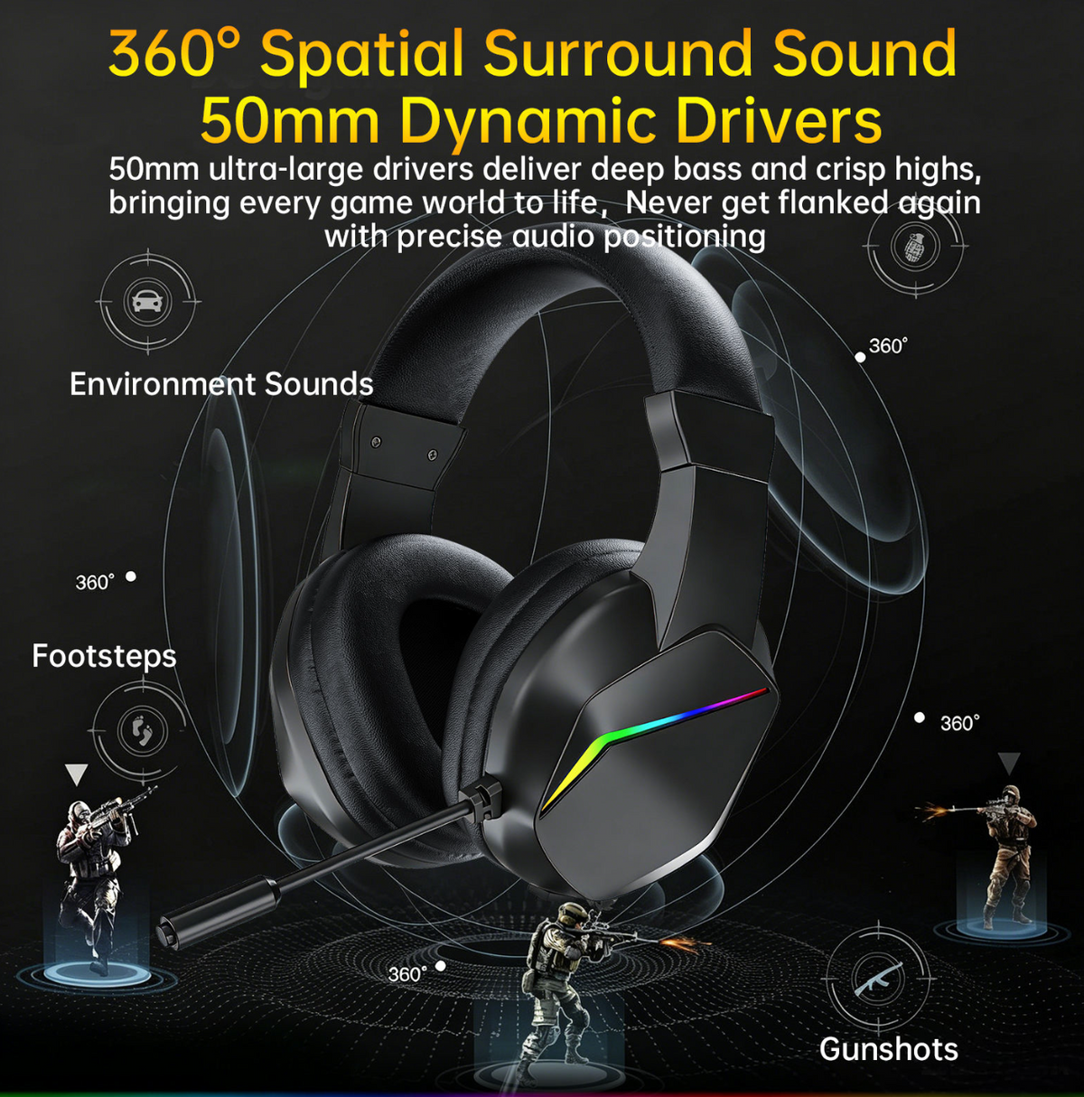 Pro Gaming Headset – Crystal-Clear Mic & Hi-Res Audio for Gaming